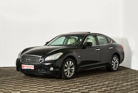 Q70, I